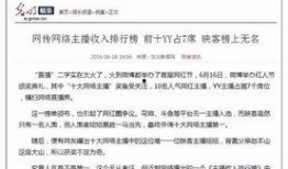 新闻爆料收益排名榜
